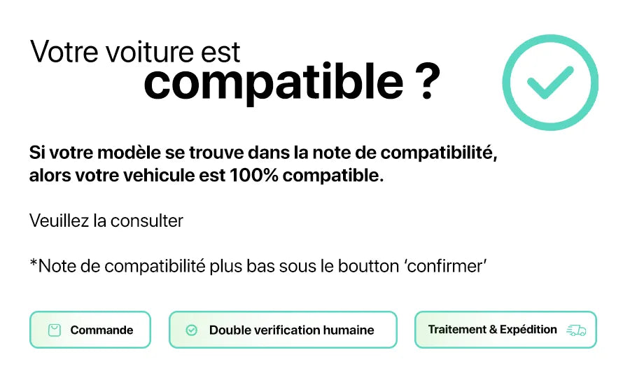 Adaptateur USB Apple CarPlay pour Tesla (sans montage)