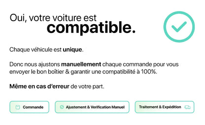 Apple CarPlay, Android Auto, MirrorLink sans fil pour Volkswagen