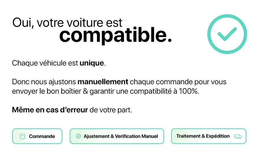 Apple CarPlay, Android Auto, MirrorLink sans fil pour Volkswagen